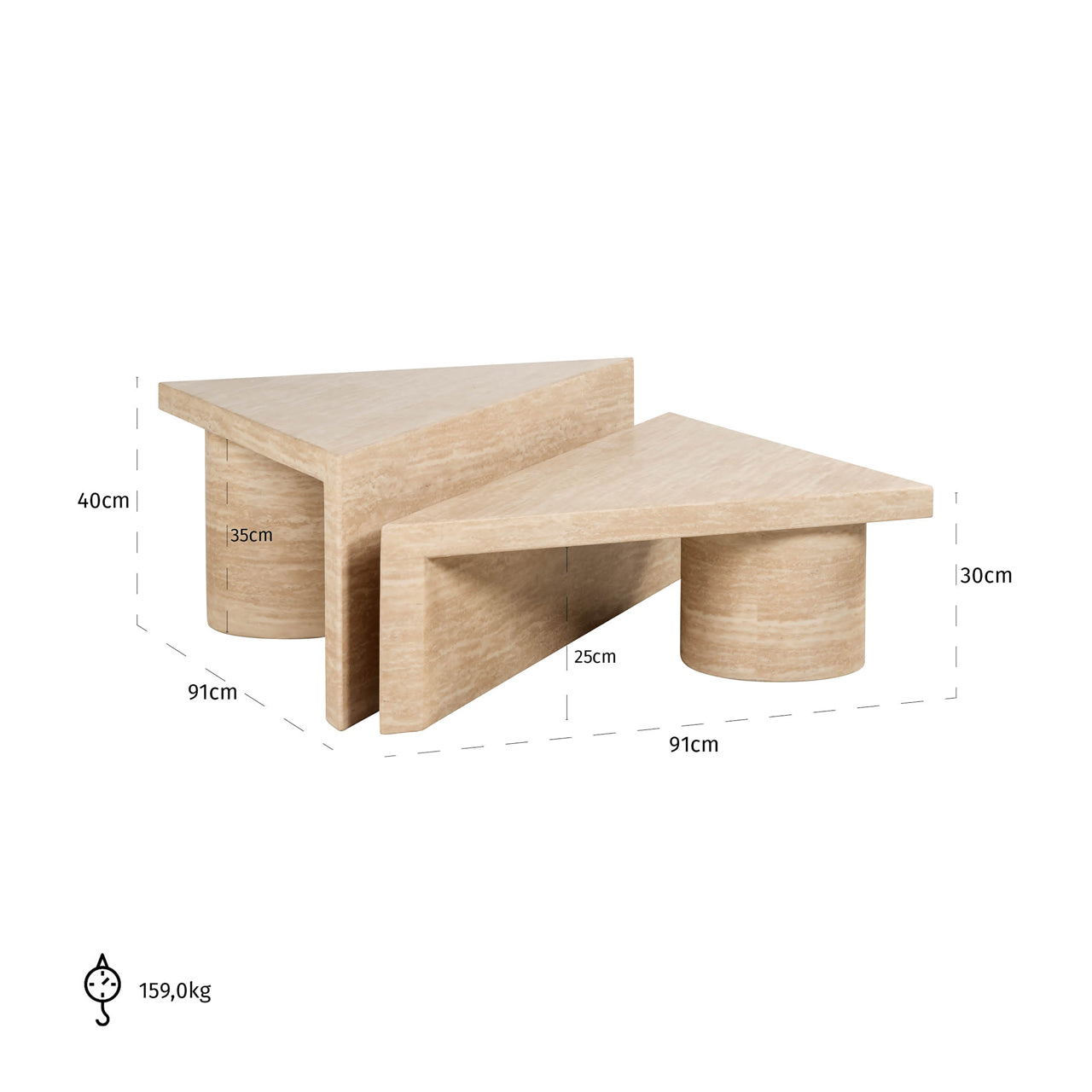 Richmond Möbel | Couchtisch Fictus (Set von 2) | Beige