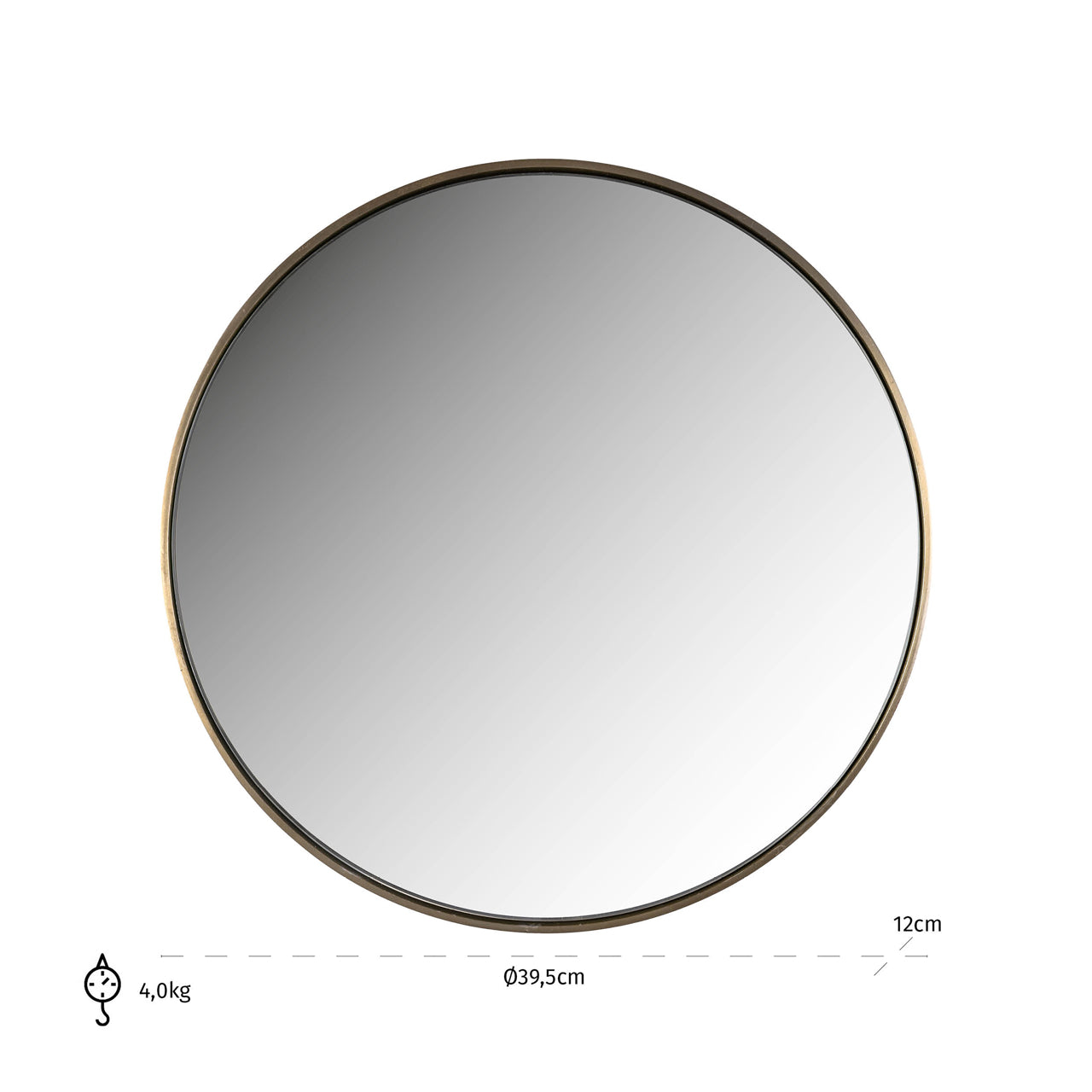 Mirror Mammom