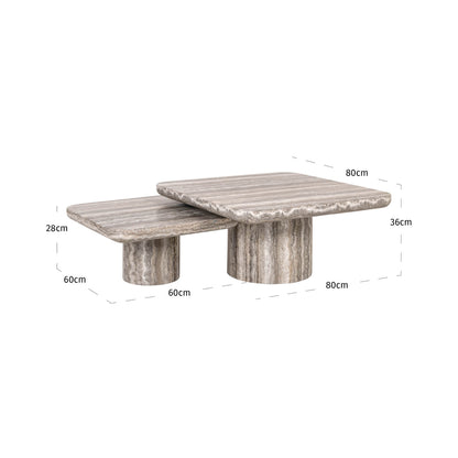 Couchtisch Dulce (denizly) (Set von 2)