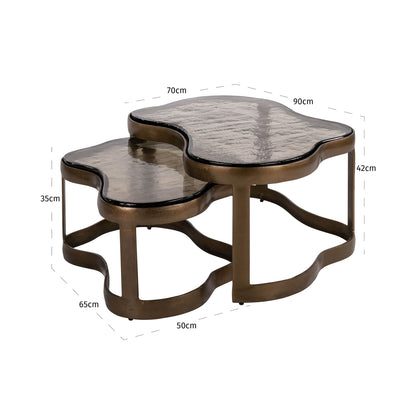 Couchtisch Fairfield (Set von 2)