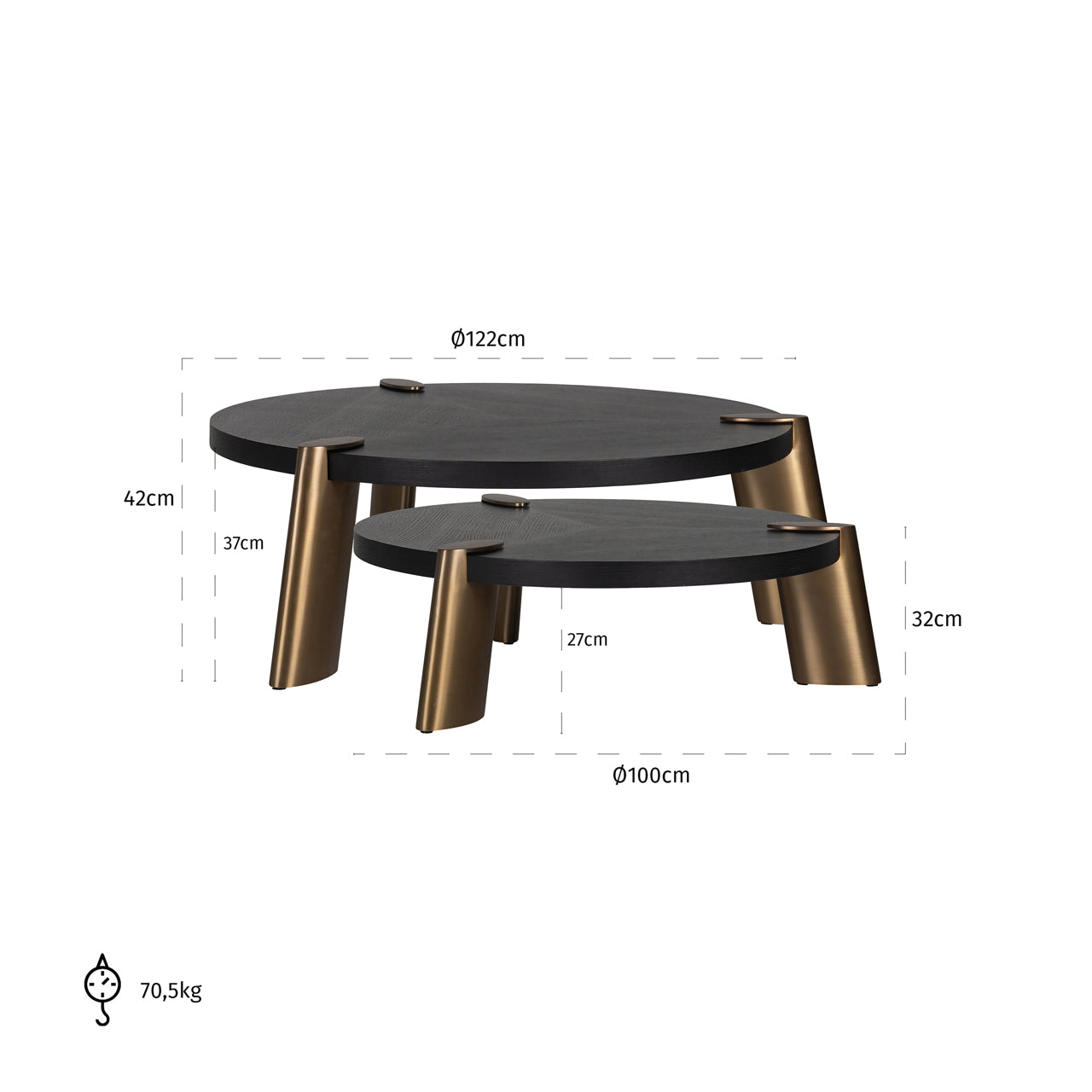 Richmond Möbel | Couchtisch Alexander Jones (Brody) (Set von 2) | Charcoal