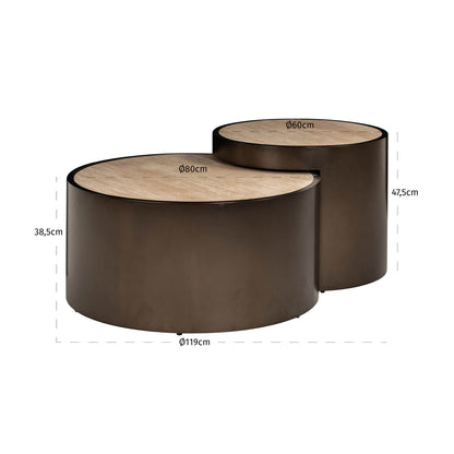 Couchtisch Ronson (Set von 2)