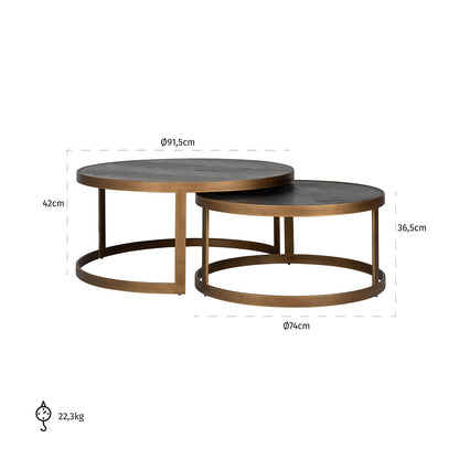 Richmond Möbel | Couchtisch Blackbone Brass (Set von 2) | Black-rustic