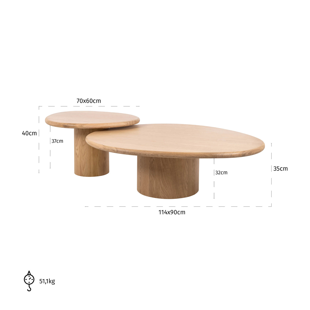 Richmond Möbel | Couchtisch Oakley (Set von 2) | Natural-oak