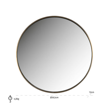 Mirror Mammom