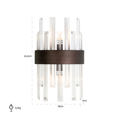 Richmond Möbel | Wandlampe Avan | Bronze