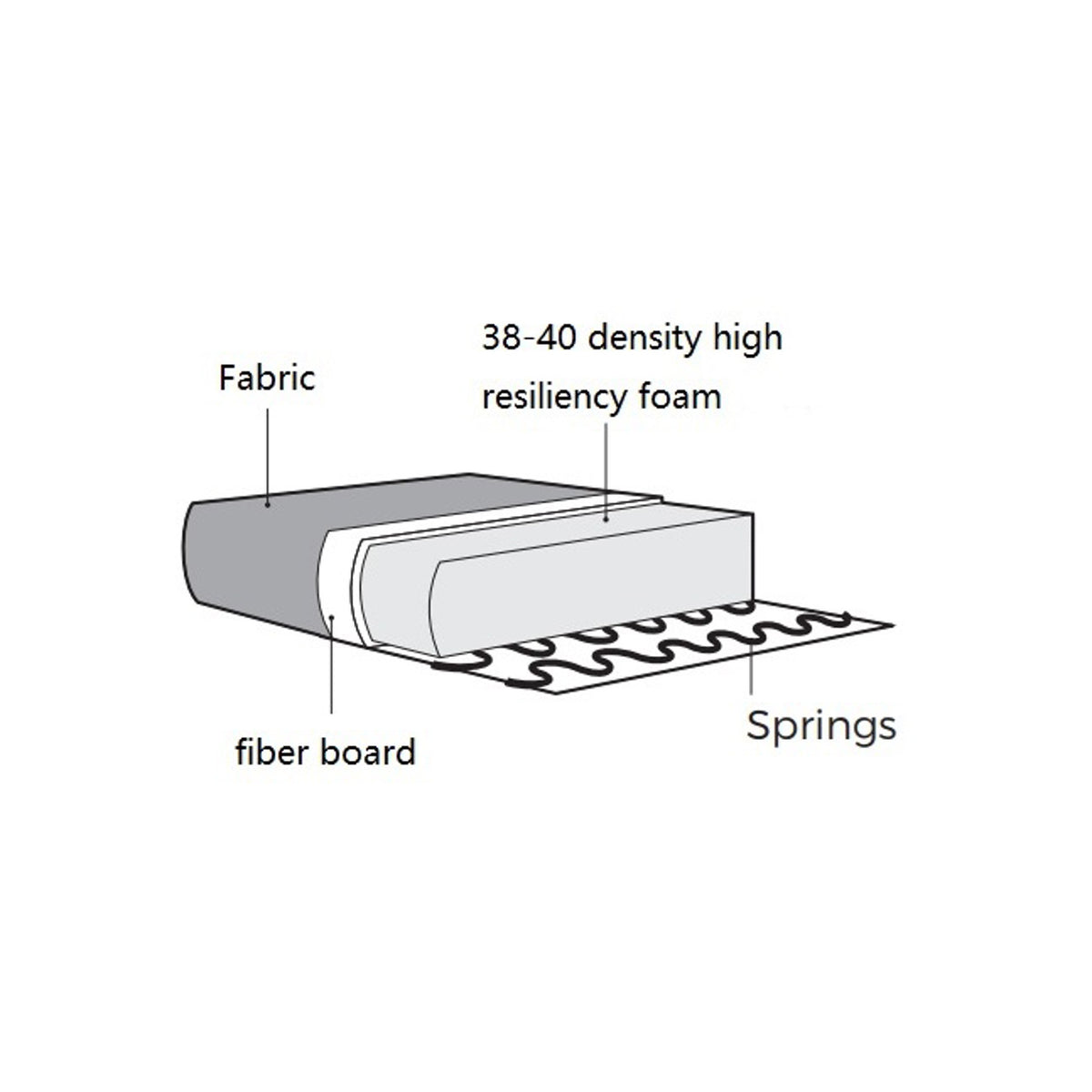 Richmond Möbel Sofa Lusso niagara beige | 212307