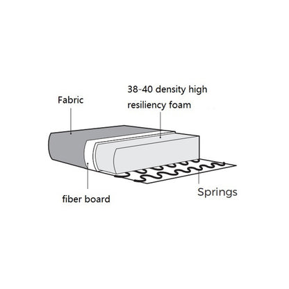 Richmond Möbel Sofa Lusso niagara beige | 212307